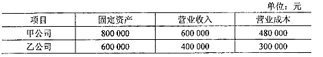 题目图片