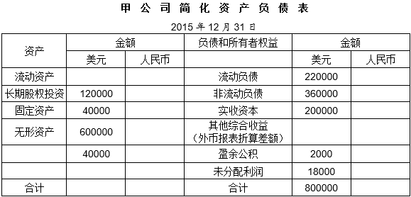 题目图片