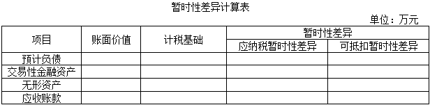 题目图片