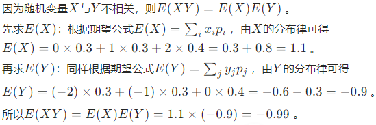题目图片