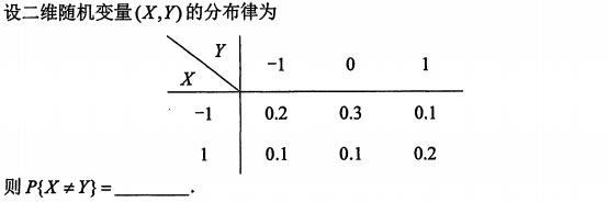 题目图片