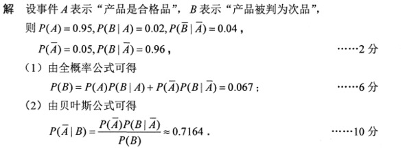 题目图片