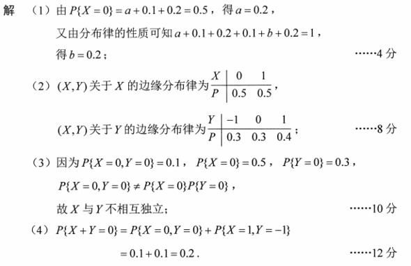 题目图片