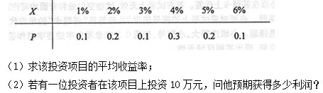 题目图片