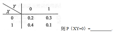 题目图片