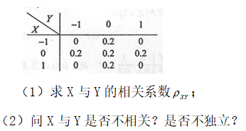 题目图片