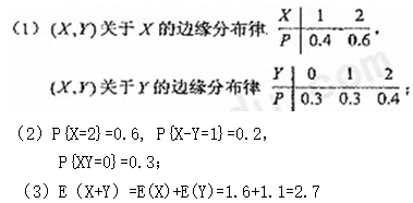 题目图片
