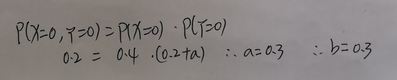 题目图片