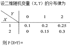 题目图片