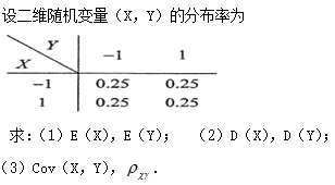 题目图片