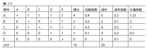 题目图片