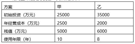 题目图片