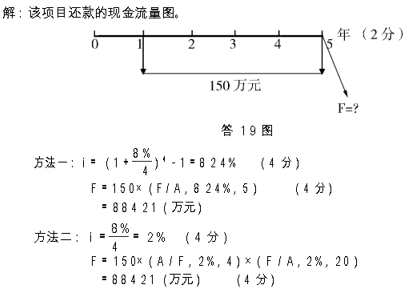 题目图片