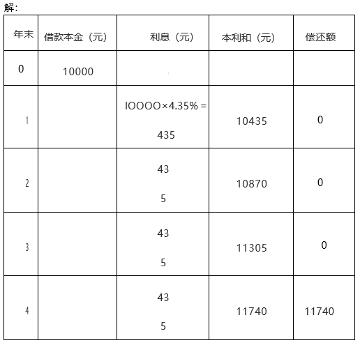 题目图片