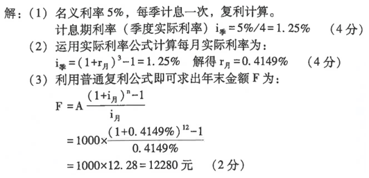 题目图片