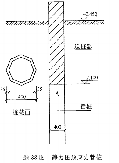 题目图片