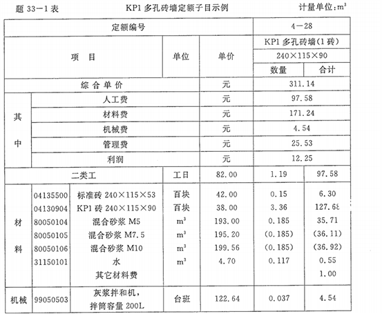 题目图片