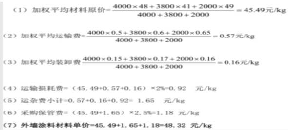 题目图片