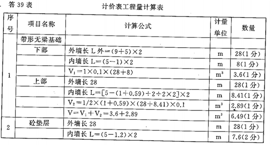题目图片