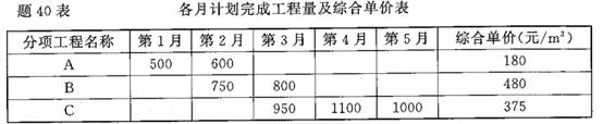 题目图片