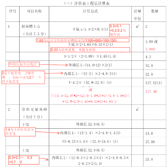 题目图片