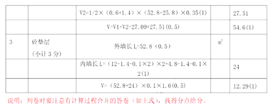 题目图片
