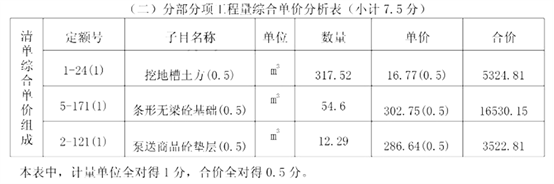 题目图片
