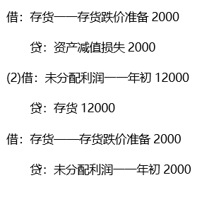 题目图片