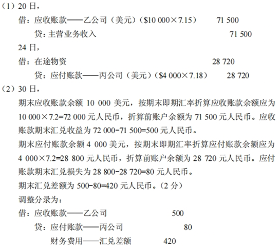 题目图片