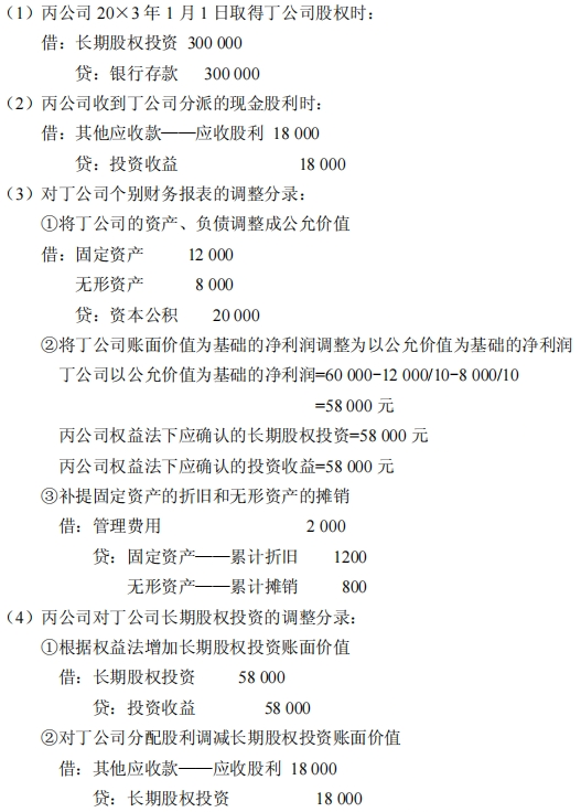 题目图片