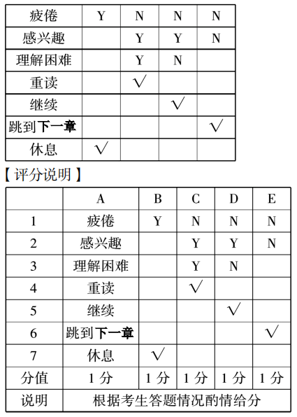 题目图片
