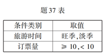 题目图片