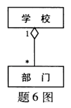 题目图片