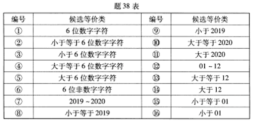 题目图片