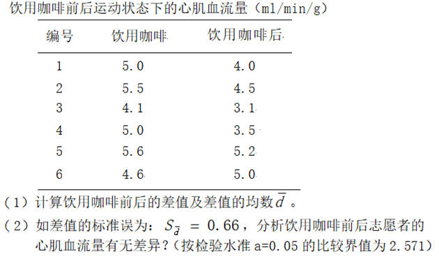 题目图片