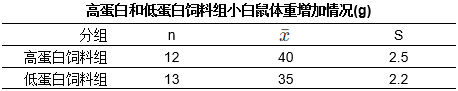 题目图片