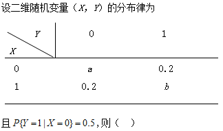 题目图片