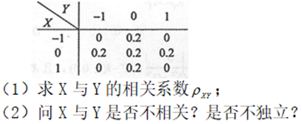 题目图片