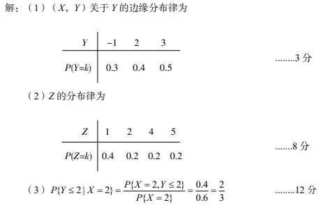 题目图片