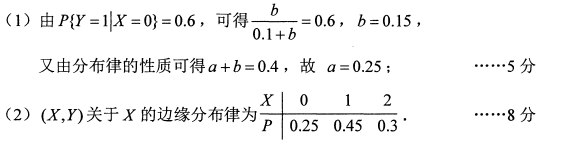 题目图片