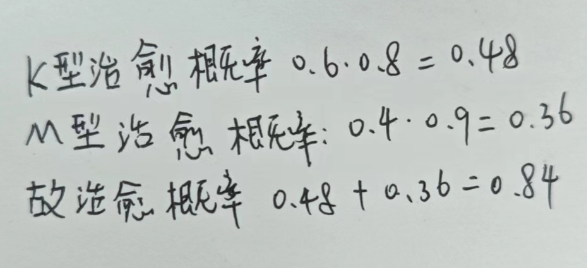题目图片