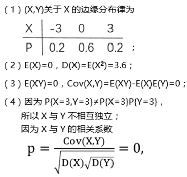 题目图片
