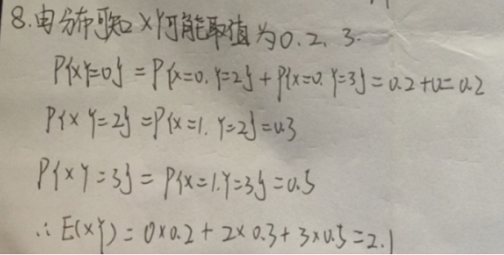 题目图片