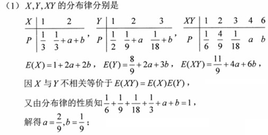 题目图片