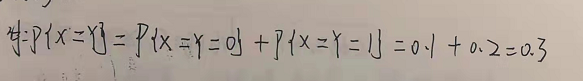 题目图片