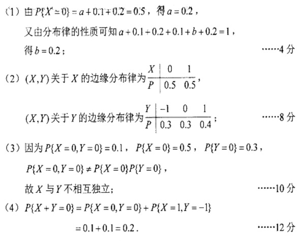 题目图片