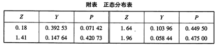 题目图片