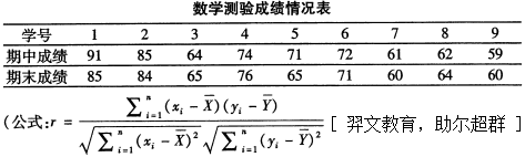 题目图片