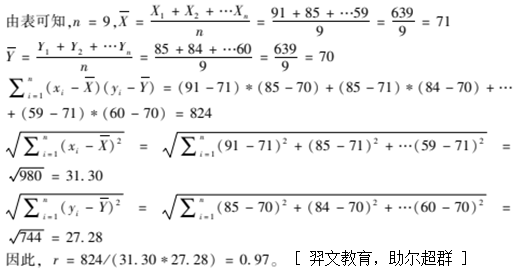 题目图片