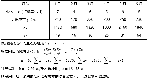 题目图片